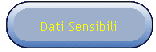 Dati Sensibili