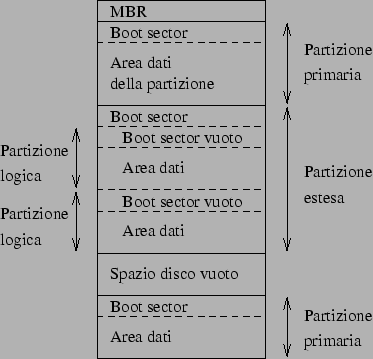 figure1122